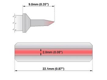 Kleštový pár - čepel 22,1mm (0.87") dlouhý - 420°C