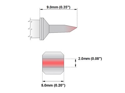 Kleštový pár - čepel 5.0mm (0.20") dlouhý - 325°C